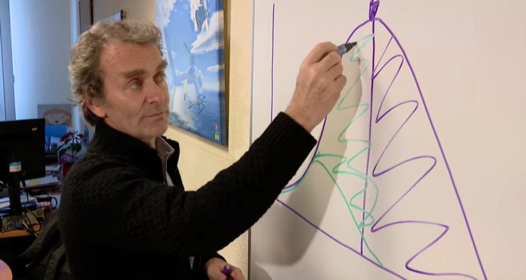 Fernando Simón director del CCAES