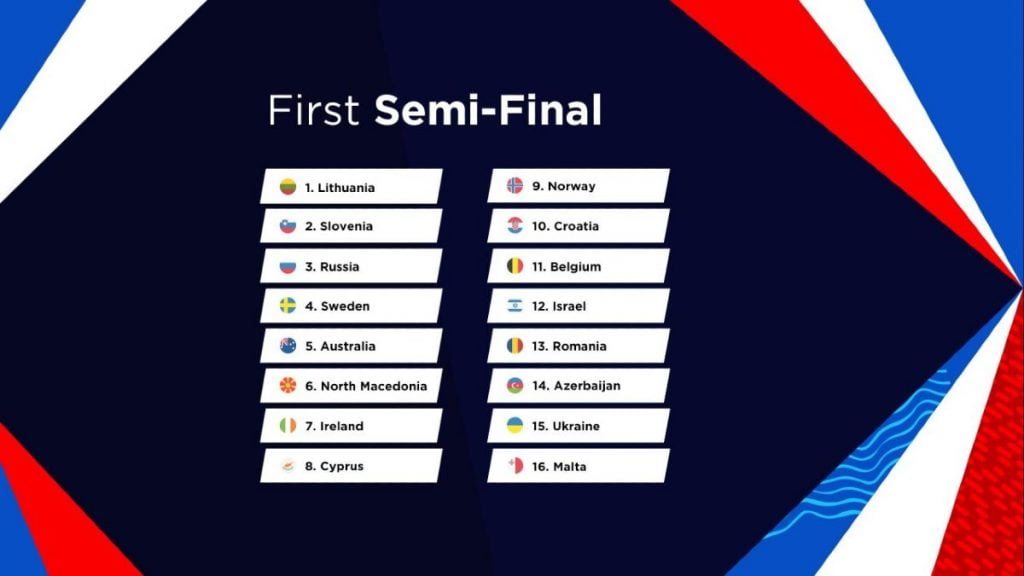 Lista de países que participan en la primera semifinal de Eurovisión