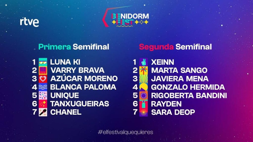segunda semifinal