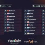 Primera semifinal