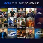 NCIS: Los Ángeles ¿Habrá una temporada 15?
