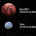Super-Tierra a 37 años luz: Exoplaneta descubierto por científicos | ¿Tiene las condiciones para albergar vida?